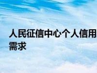 人民征信中心个人信用查询攻略：一站式解决你的信用查询需求